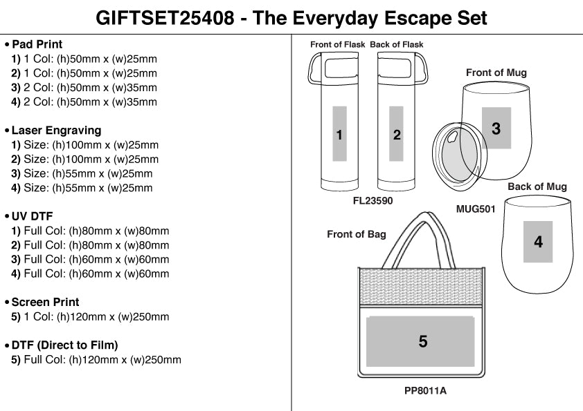 The Everyday Escape Set – Branded Gift Sets