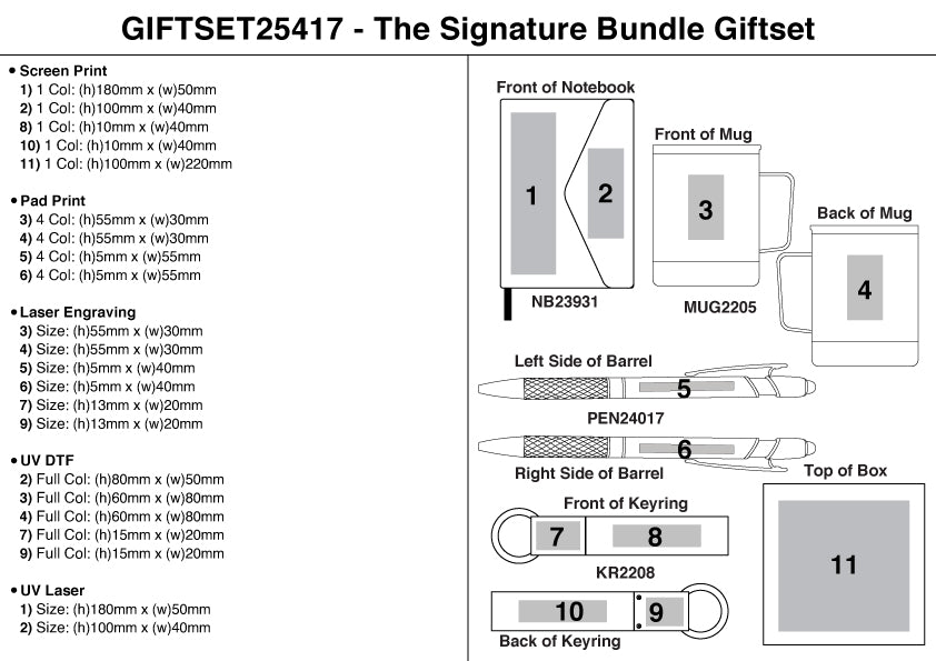The Earth & Elegance Gift Set – Branded Gift Sets