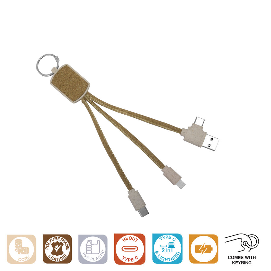 Sustainable Style Gift Set – Branded Gift Sets