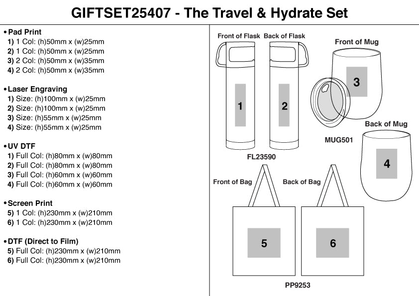 The Travel & Hydrate Set – Branded Gift Sets