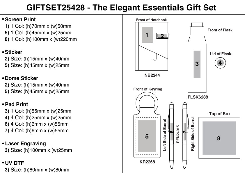 The Signature Gift Set – Branded Gift Sets