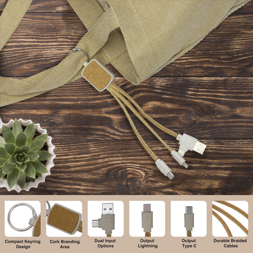 Conserve & Carry Gift Set – Branded Gift Sets