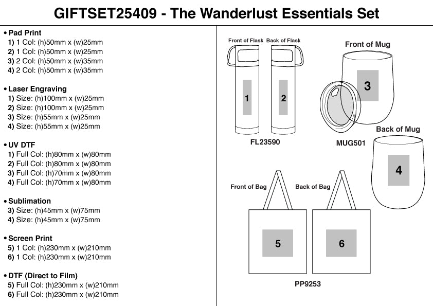 The Wanderlust Essentials Set – Branded Gift Sets