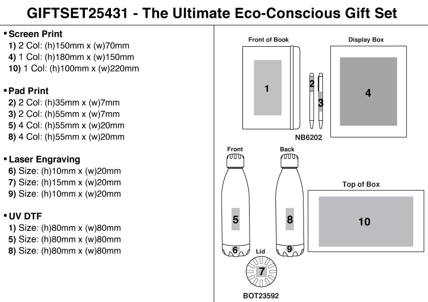 The Ultimate Eco – Branded Gift Sets