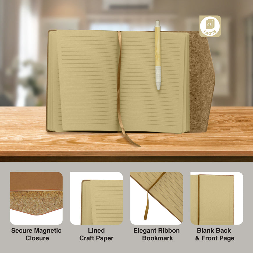 Nature's Necessities Gift Set – Branded Gift Sets