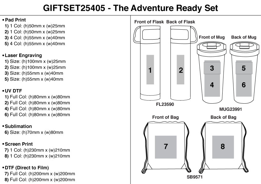 The Adventure Ready Set (GIFTSET25405) – Branded Gift Sets